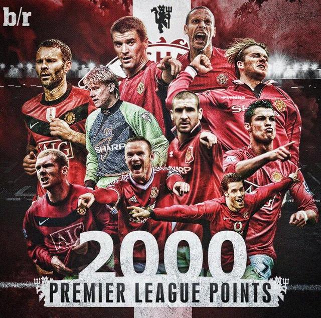 的排名产生 的排名产生